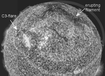 cme ce and filament