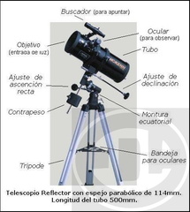 Telescopio Reflector