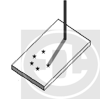 00 Esquema de un gnomon