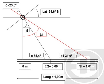 01 Calculo de longitud