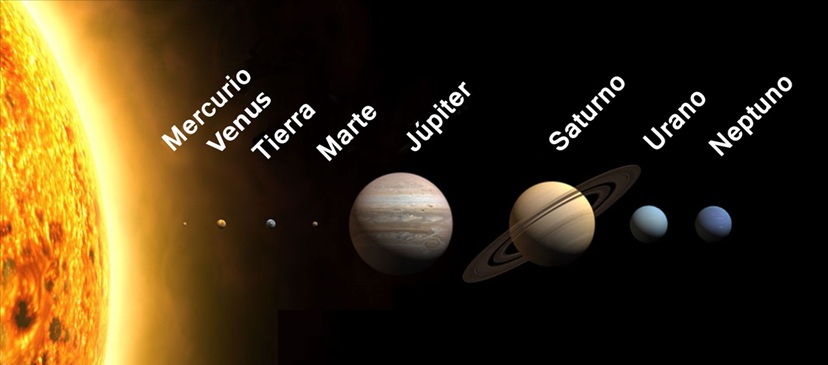 El Sol y los Planetas del Sistema Solar El Sol y los Planetas del Sistema Solar