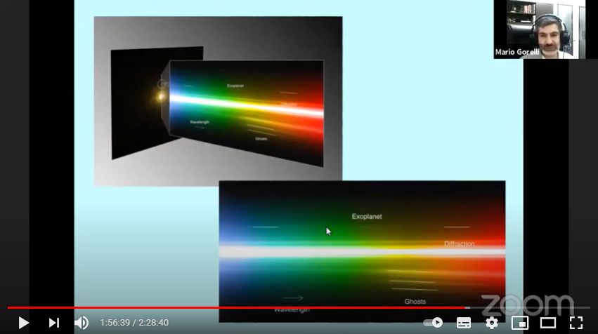 Espectro de un Exoplaneta