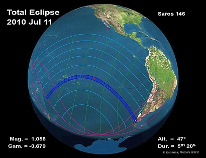Eclipse Julio 2010