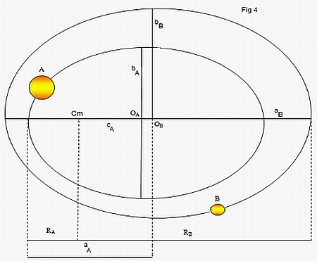 Kepler 16AB Fig 4