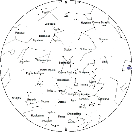 Mapa del cielo actual