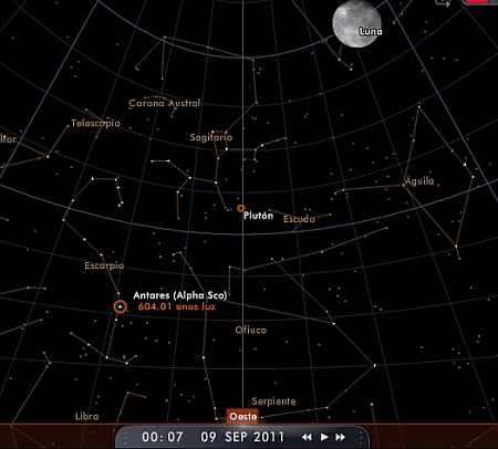 Panoramica Solar System Scope