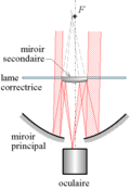 Telescope_schmidt_cassegrain_complet