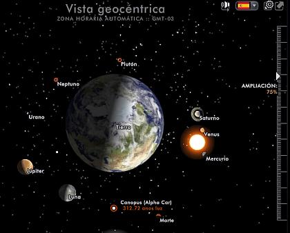 Vista geocentrica