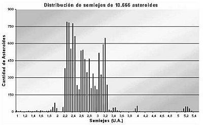 aster1