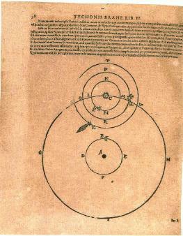 tycho_observacion
